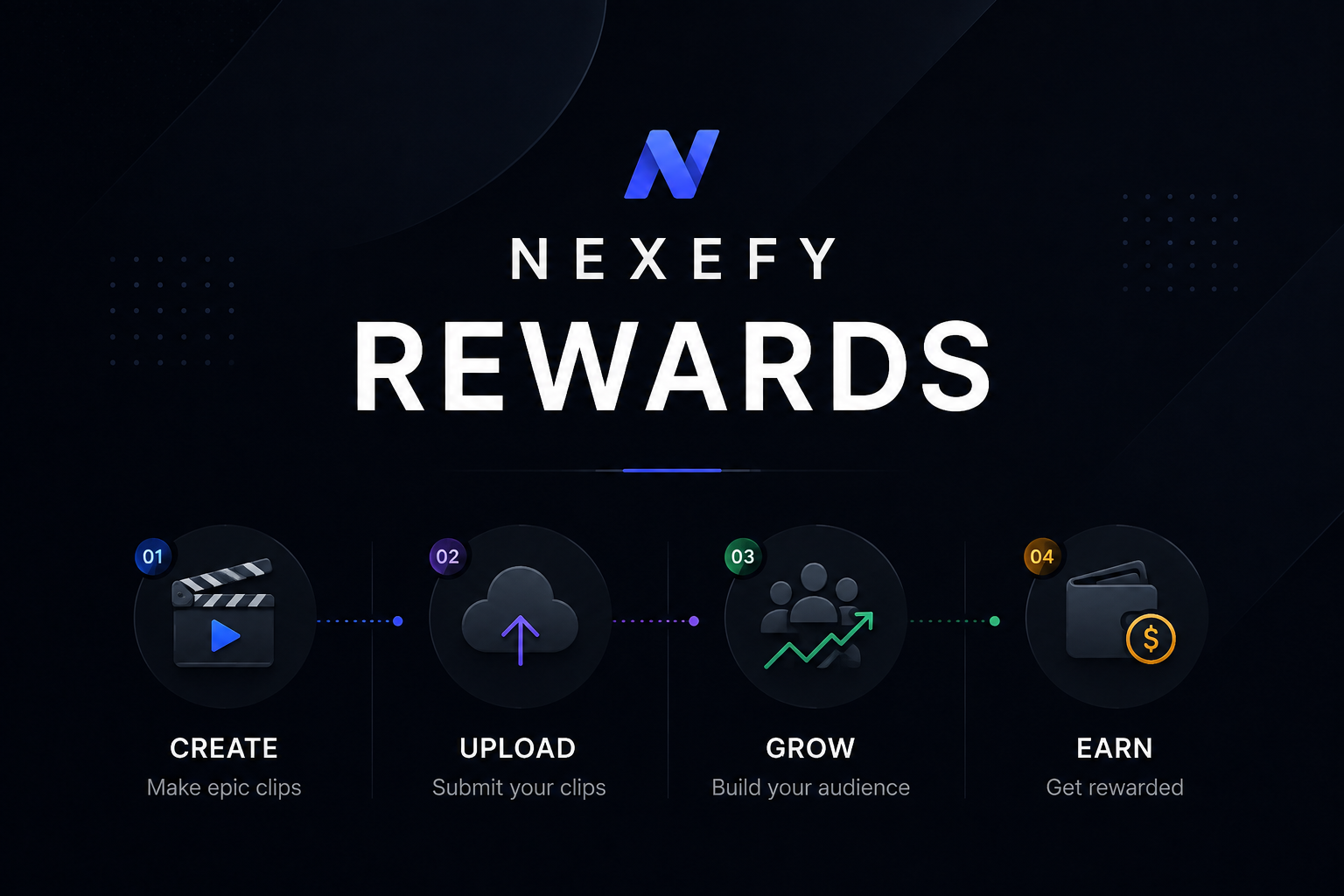 Nexefy Rewards preview